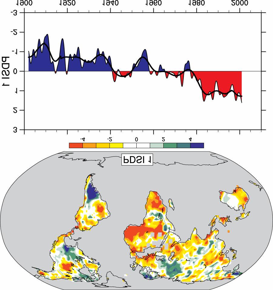 Drought is increasing most places Dominant spatial pattern of the monthly Palmer Drought Severity Index (PDSI) for 1900 to 2002 (top)