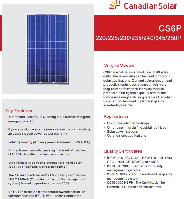 PV Module Recommended Product