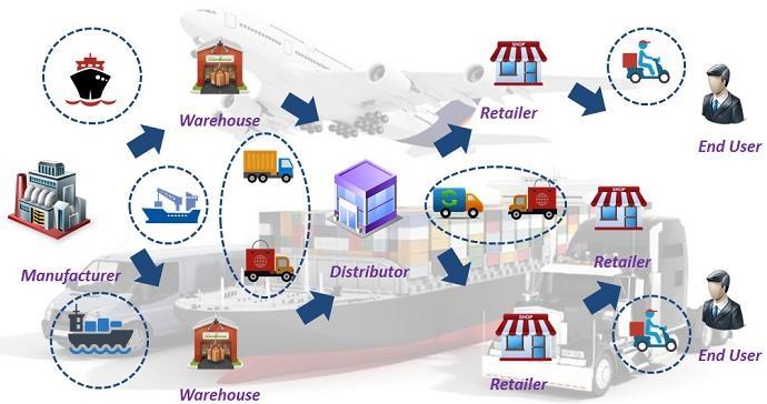 trade enterprises in China World Trade Center in the new period to keep up with the tide, the development of cross-border e-commerce is particularly important.