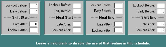 Chapter 4 - Defining Lockout Rules and Reporting Parameters The following section deals with setting up the Lockout and Reporting parameters for Shift Start, Meal Start, Meal End, & Shift End