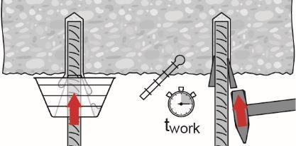 For overhead application: During insertion of the rebar mortar might flow out of the drill hole. For collection of the flowing mortar HIT-OHC may be used.