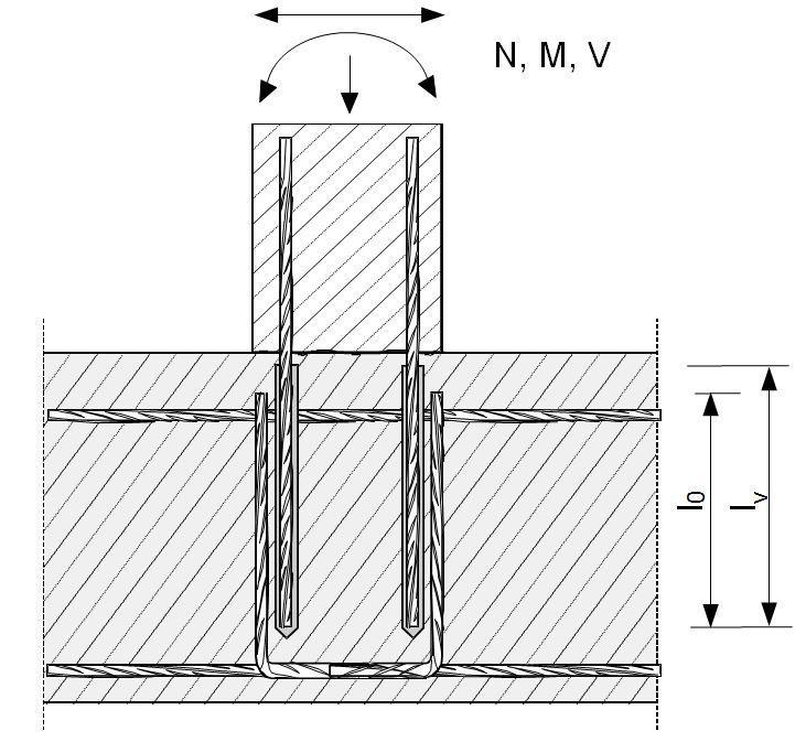 of slabs and beams Figure A2: Overlap joint with existing