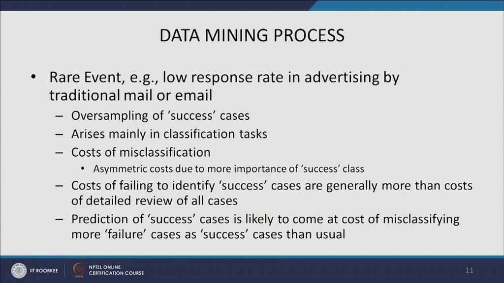 (Refer Slide Time: 16:32) Now, there are many other concepts related to you know data mining process that we need to understand at this point, sampling size we will come back again.