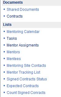 Site Navigation Here, you will find a copy of the Faculty Mentoring Roles and Responsibilities and the Institutional