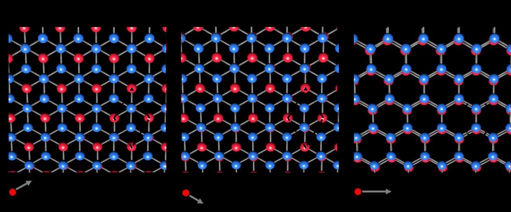Supplementary Figures Fig. S1. Stacking orders in bilayer graphene. Schematic of A AB-. B AC- and C energetically unfavored AA-stacking of bilayer graphene. The rhombus signifies the unit cell.
