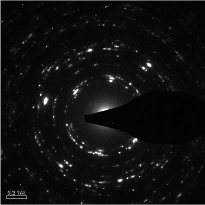Ring diffraction patterns Larger crystals => more spotty patterns Example: ZnO nanocrystals
