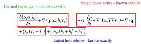 mass transfer) Source terms for enthalpy equation to account for latent heat effect Source term for momentum equations