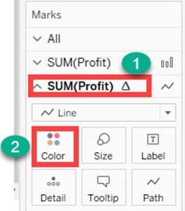 10. Go to the last marks card namely 'SUM (Profit)'. Click on color icon present in the marks card. 11. Select any color of your choice.