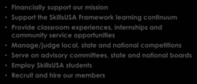 HOW SkillsUSA WORKS: Industry Partners: Financially support our mission Support the SkillsUSA Framework learning continuum Provide classroom experiences, internships and community