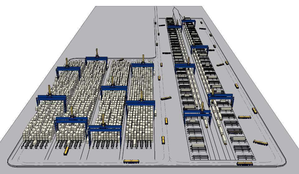 Innovative RSC Intermodal Terminal with Automated System Technology Final phase with yearly throughput > 1 m TEU