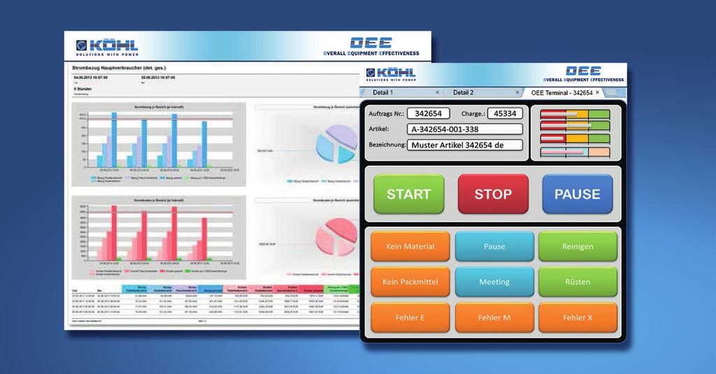 OEE - Overall Equipment Effectiveness Machine and production data acquisition and evaluation. In order to make important decisions, all the relevant information must be available.