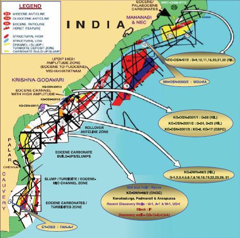 OPPORTUNITIES IN THE INDIAN OIL AND GAS SECTOR Deepwater and offshore prospects on east coast Distribution of