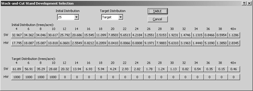 Figure 17a Stock-and-Cut Table window. Figure 17b Stock-and-Cut Stand Development Selection window (example 5). Running Multiple Simulations You can run many simulations sequentially.