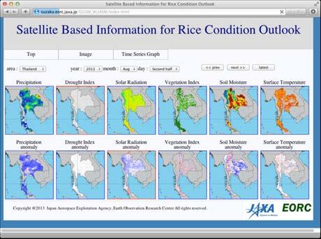 Asia-RiCE RegionalMonitoring A multi-national project led by Japan (JAXA), with collaborations in ASEAN+3 countries and
