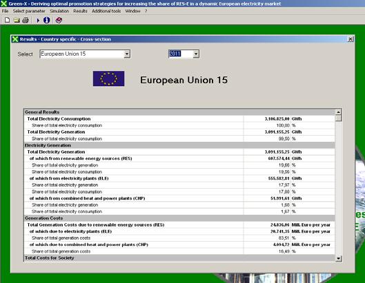 Green-X model The Green (2) Background Simulation model for energy policy instruments in the European energy market RES-E, RES-H, RES-T and CHP, conventional power Based on the
