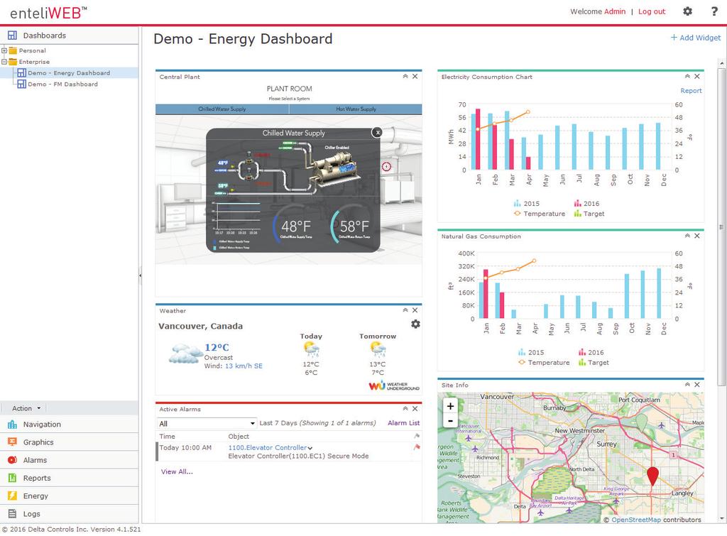 Whether you are an executive, an energy manager or a building operator, the user experience in enteliweb can be tailored to meet your exact needs.