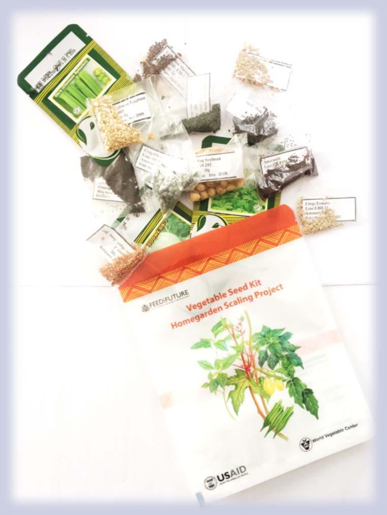 1. Distribution of seed kits (push factor) Selection of varieties are based on farmers practices, evaluation, and environmental suitability Maximum 7 species or varieties per kit Enough for plots of