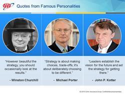 Quotes from Famous Personalities Facilitator Note: Show the slide and review the quotes. Duration: 5 minutes Here are the quotes of a few famous personalities on strategic vision.