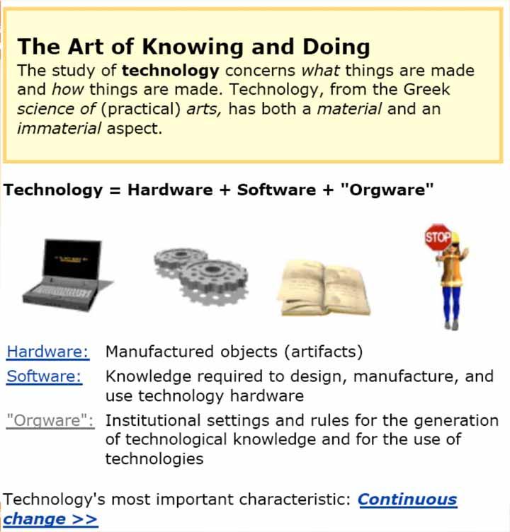 What is technology? (www.iiasa.ac.
