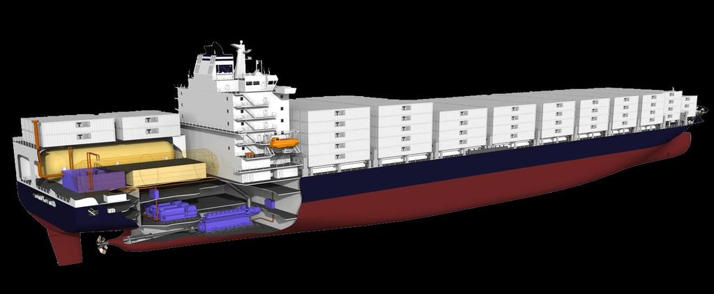 2.1 LNG Fueled Containership World First LNG Fueled Panamax class Containership Length : approx.