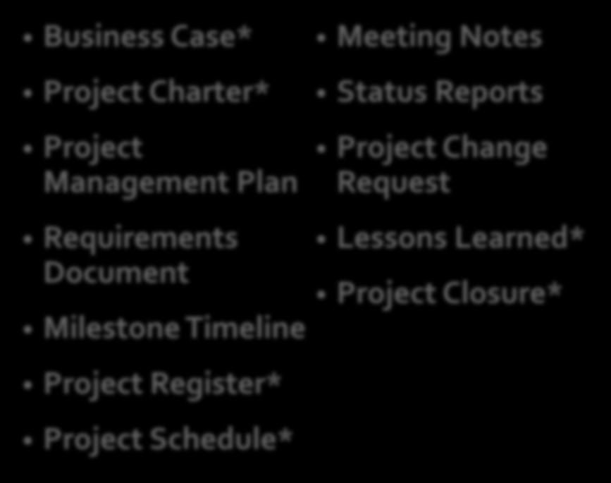 Business Case* Project Charter* Project