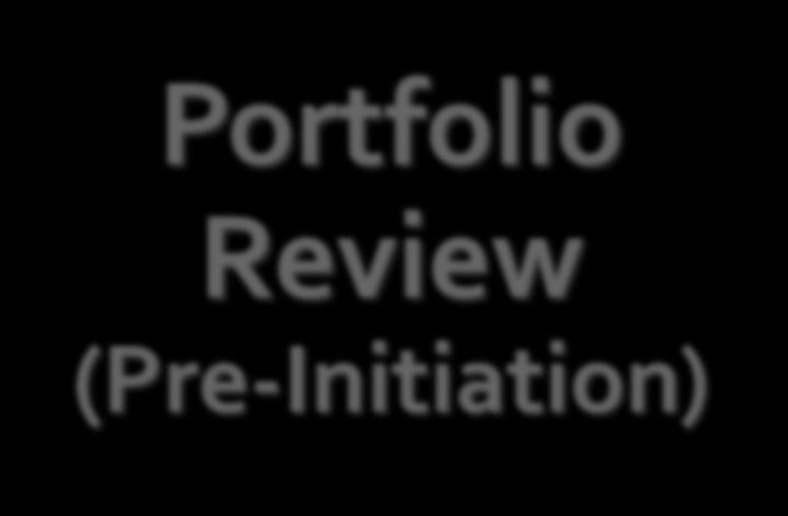 Portfolio Review (Pre-Initiation) TEMPLATE
