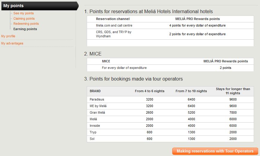 rooms. REPORTING YOUR BOOKINGS When you book direct on MELIÁPRO.