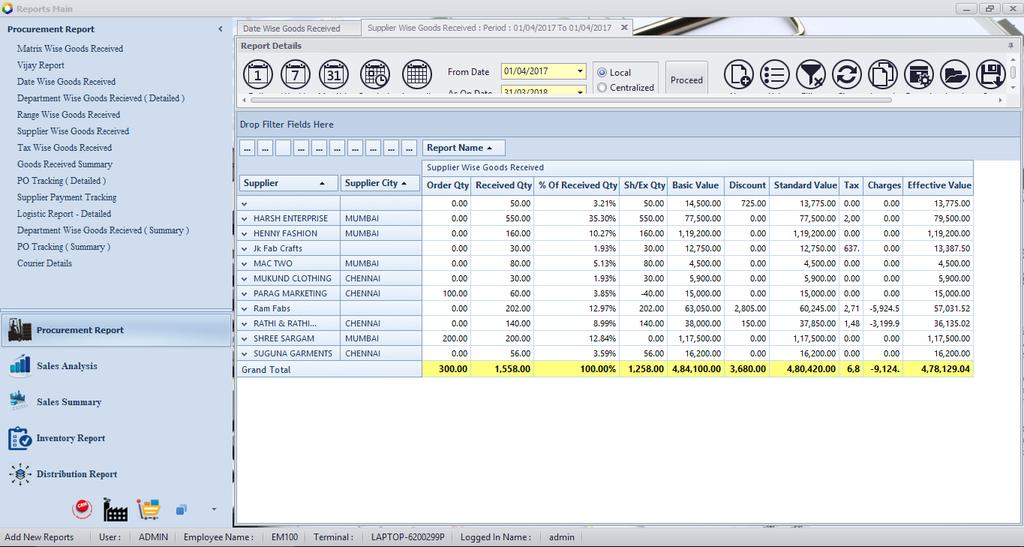 Analytics & Reports icube Analytics & Reports module is Power Packed with Slice & Dice Reports for all the Modules