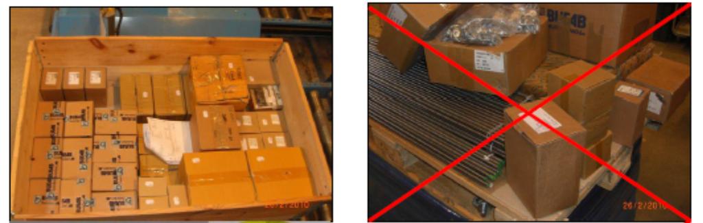 Bufab document Page 7/11 Stacking pallets is only allowed when it is 100% guaranteed that the goods and the delivered packaging will not be damaged.