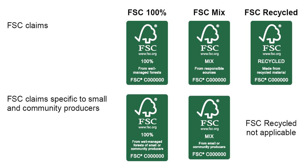 Choose the correct label In order to make an on-product claim, the organisation shall select the correct FSC label on the basis of the FSC claim.
