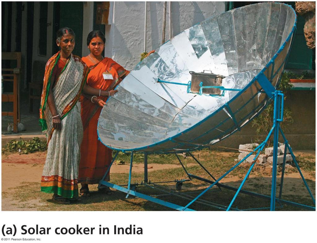 Concentrating solar rays magnifies energy Focusing solar energy on a single point magnifies its strength Solar cookers = simple, portable ovens that use reflectors to focus sunlight onto food