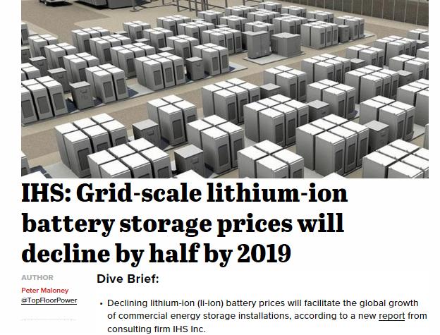 25 November 2015 Average li-ion battery prices fell 53% between 2012 and 2015.
