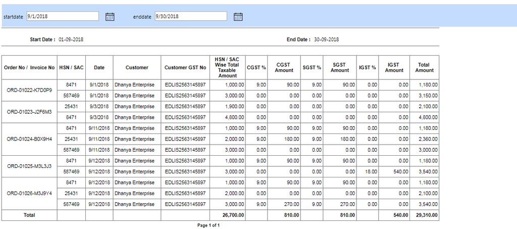 It will be consolidated all the order product with group by HSN/SAC code and generating the report between the particular date range. Find below the screen shot of the Monthly GST Tax report 15.