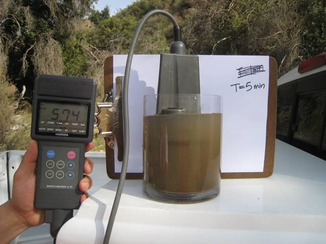 Drop in Turbidity Readings with Time