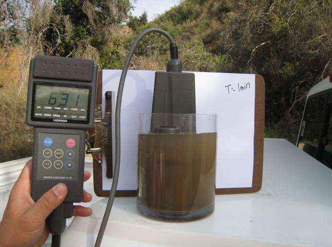 turbidity readings over time will vary