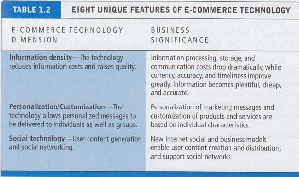 25 New Considerations Lower transaction costs less time/money to shop online Cognitive energy higher or lower for EC?
