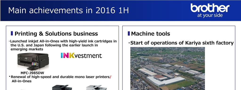This is the summary of main achievements in the first half of FY2016. In the Printing & Solutions business, Brother launched inkjet All-in-Ones with highyield ink cartridges in the U.S. and Japan.