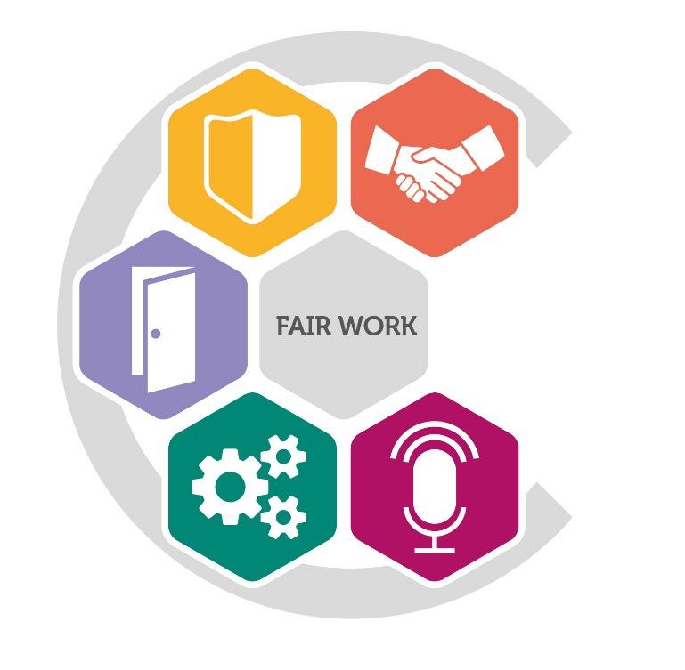 The Fair Work Framework Our vision is that, by 2025, people in Scotland will have a world-leading working life
