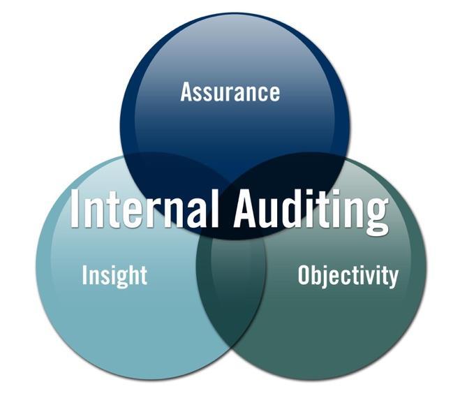 #2 Use Subject Matter Experts Consulting Firms Join a Trade Association How-to Audit Training Read HBR, CEB, Trade Periodicals Employees Expertise improves insight, thus