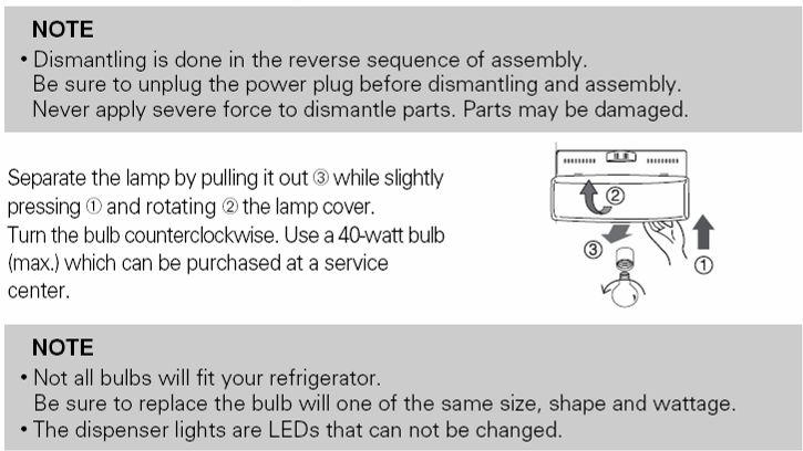 If door switch is ok, replace the light bulb.