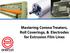 Mastering Corona Treaters, Roll Coverings, & Electrodes for Extrusion Film Lines