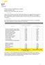 Fisher & Paykel Healthcare Limited Review of Directors Fees Summary of EY report dated 19th June 2017