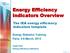 Energy Efficiency Indicators Overview