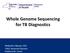 Whole Genome Sequencing for TB Diagnostics. Kimberlee Musser, PhD Chief, Bacterial Diseases Wadsworth Center