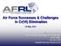 Air Force Successes & Challenges in Cr(VI) Elimination