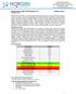 Plasma-Serum EBV PCR Detection Kit Product 41000