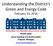 Understanding the District s Green and Energy Code February 10, 2016