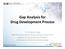 Gap Analysis for Drug Development Process