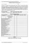 Wellhead Protection Inventory Form. Table of Potential Land Use