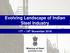 Evolving Landscape of Indian Steel Industry. 17 th 18 th November 2016